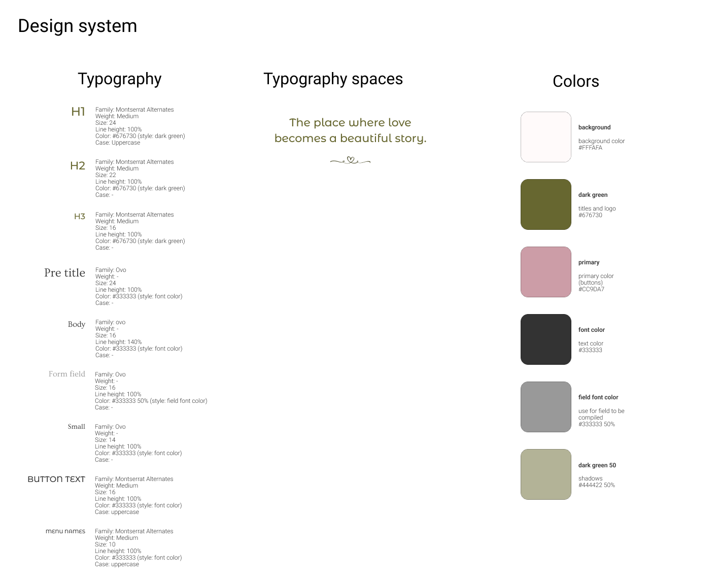 design system