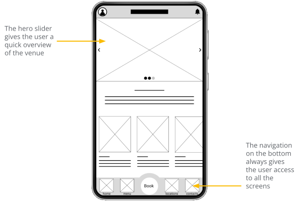 first wireframe