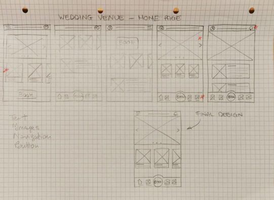 paper wireframes