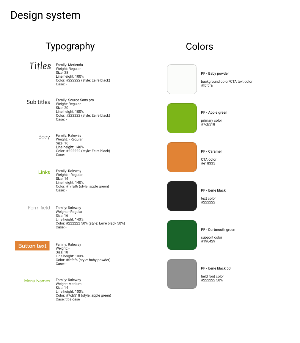 design system