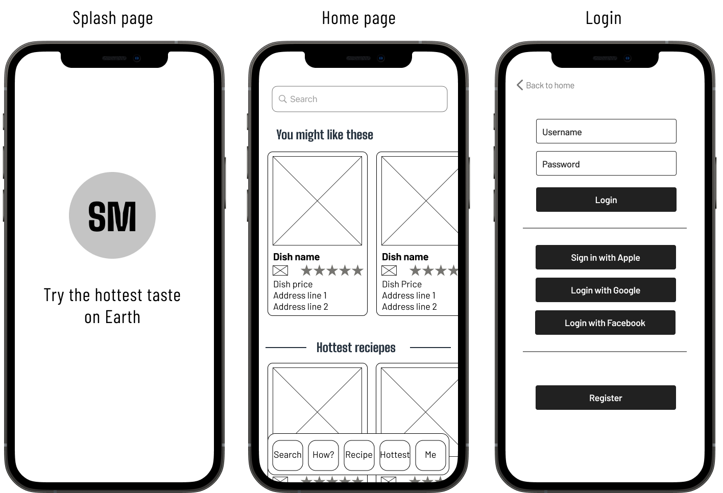 Digital wireframes