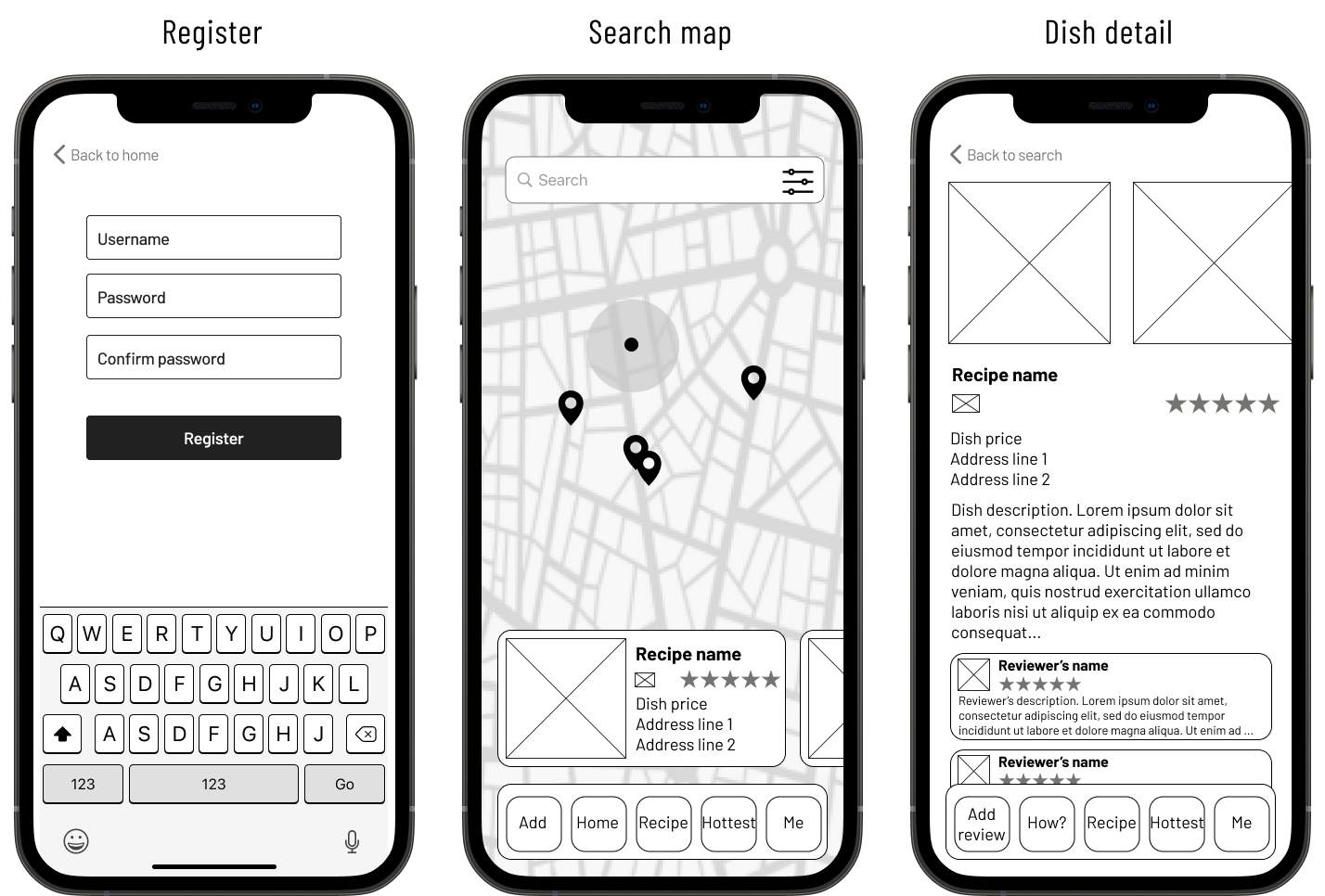 Digital wireframes