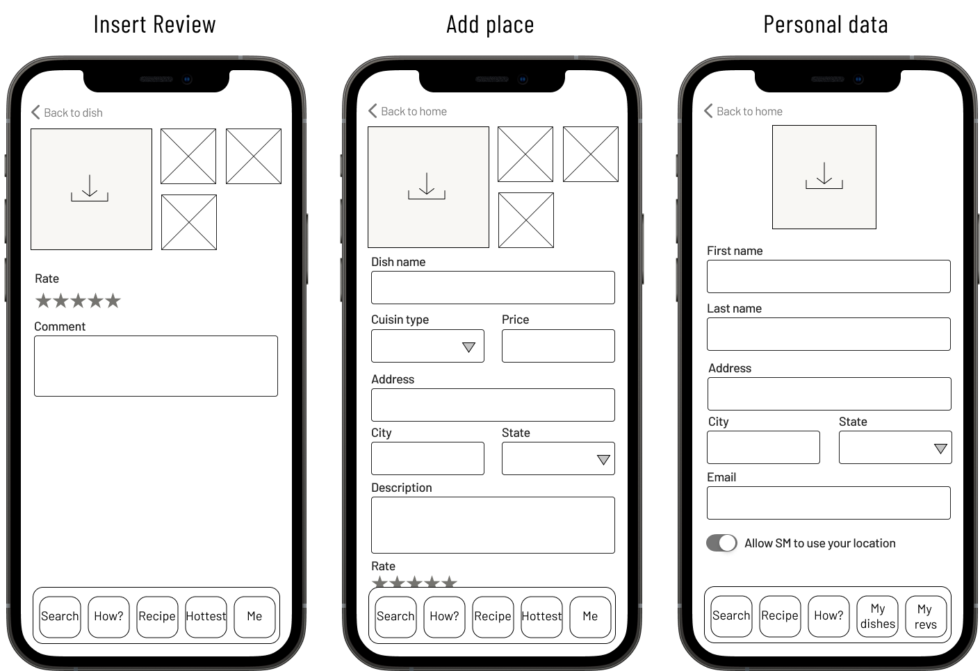 Digital wireframes